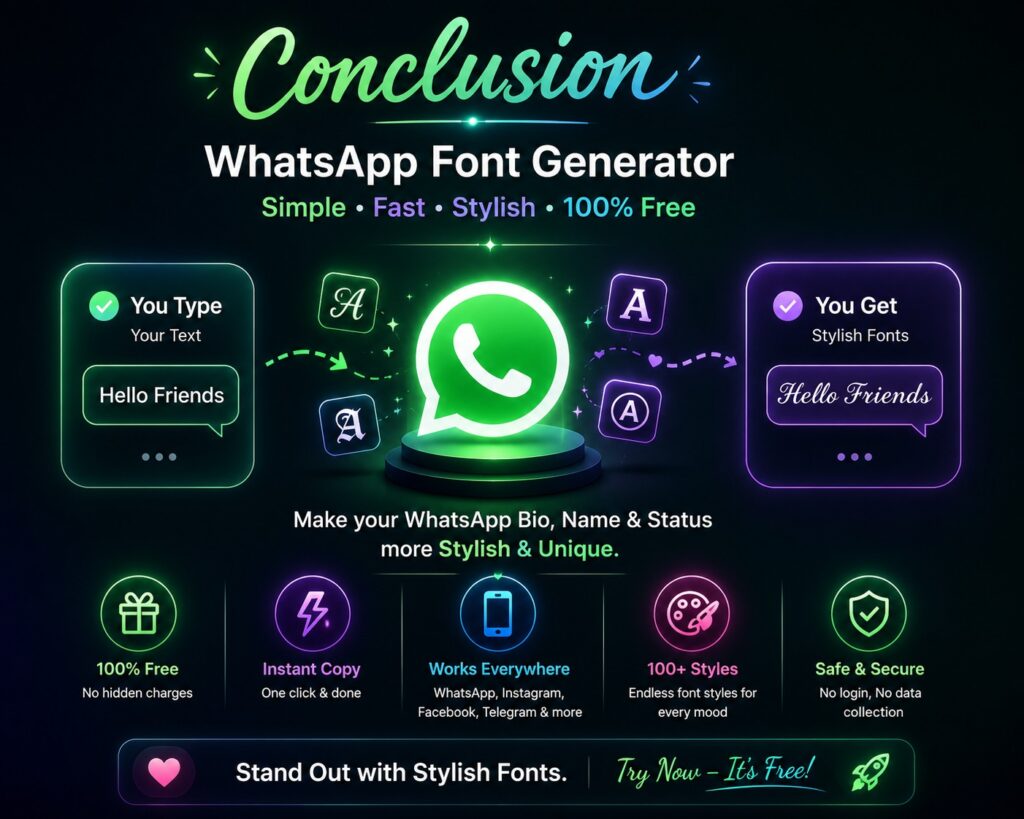 Whatsapp Bio Stylish 6 whatsapp fonts generator